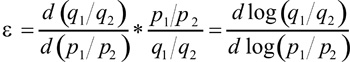 fr2